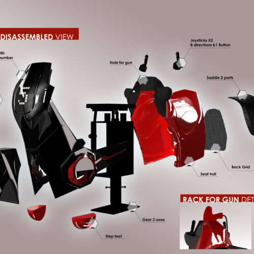 New_Seat_5Di_Gear_SD_07